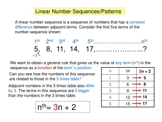 Linear Number Sequences/Patterns
