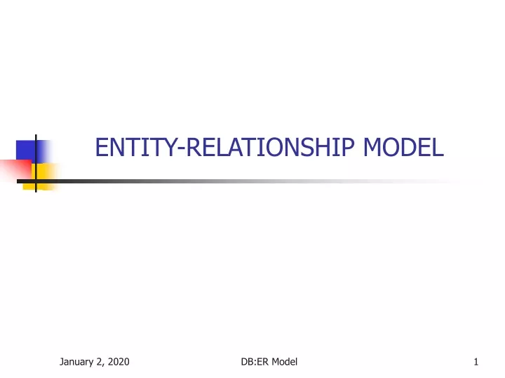 entity relationship model