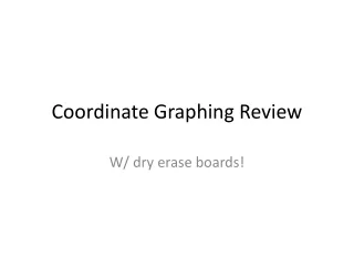 Coordinate Graphing Review