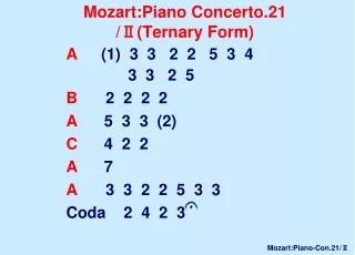 Mozart:Piano Concerto.21 /Ⅱ(Ternary Form)