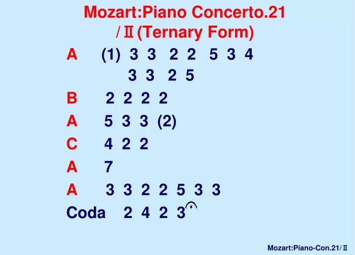 mozart piano concerto 21 ternary form
