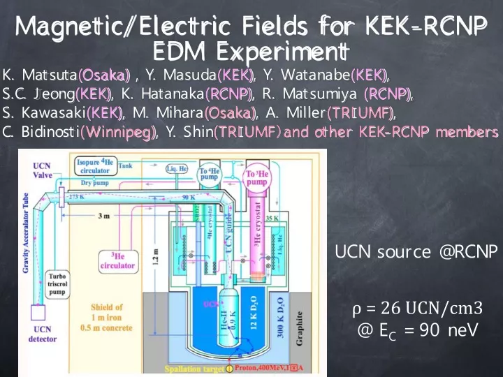magnetic electric fields for kek rcnp edm experiment