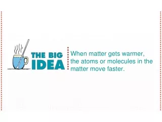 When matter gets warmer, the atoms or molecules in the matter move faster.