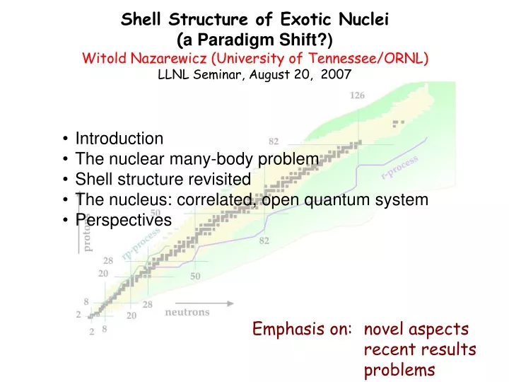 shell structure of exotic nuclei a paradigm shift