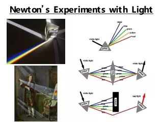 Newton ’ s Experiments with Light