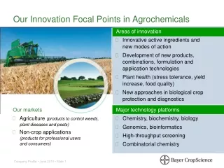 Our Innovation Focal Points in Agrochemicals