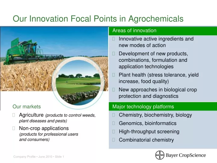 our innovation focal points in agrochemicals