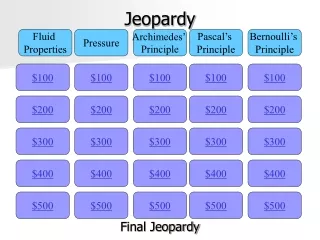 Jeopardy