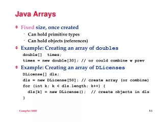 Java Arrays