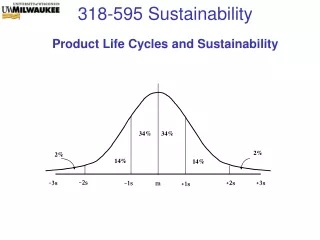 Product Life Cycles and Sustainability