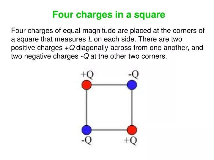 four charges in a square