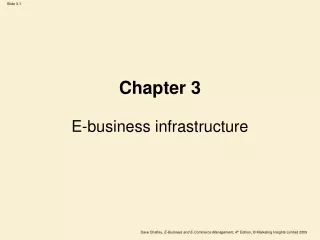 E-business infrastructure