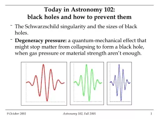 Today in Astronomy 102:  black holes and how to prevent them