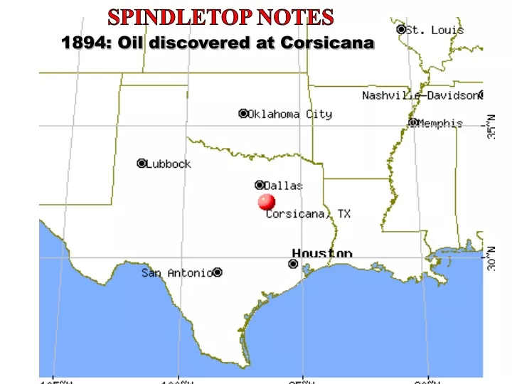 spindletop notes