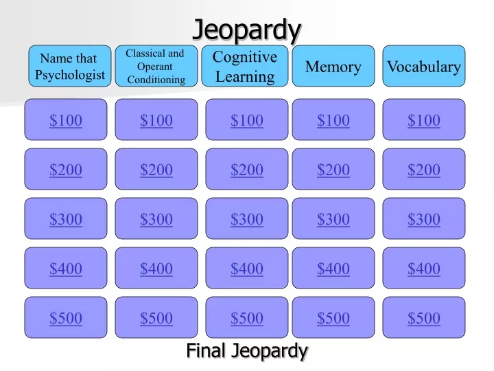 jeopardy