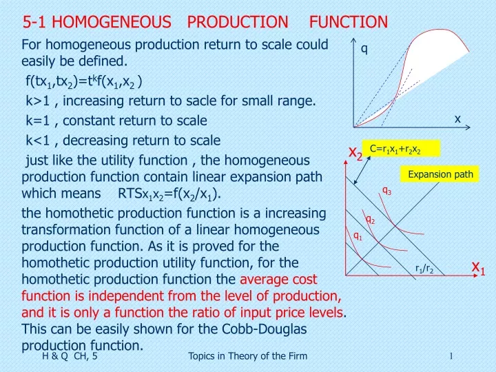5 1 homogeneous production function