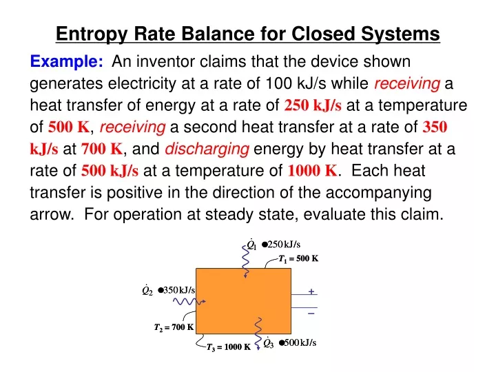entropy rate balance for closed systems