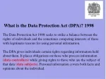 PPT - DATA PROTECTION ACT 1998 PowerPoint Presentation, free download ...