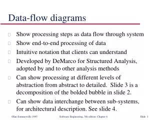 Data-flow diagrams