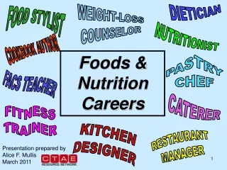 Foods &amp; Nutrition Careers