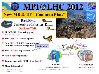 mpi@lhc 2012