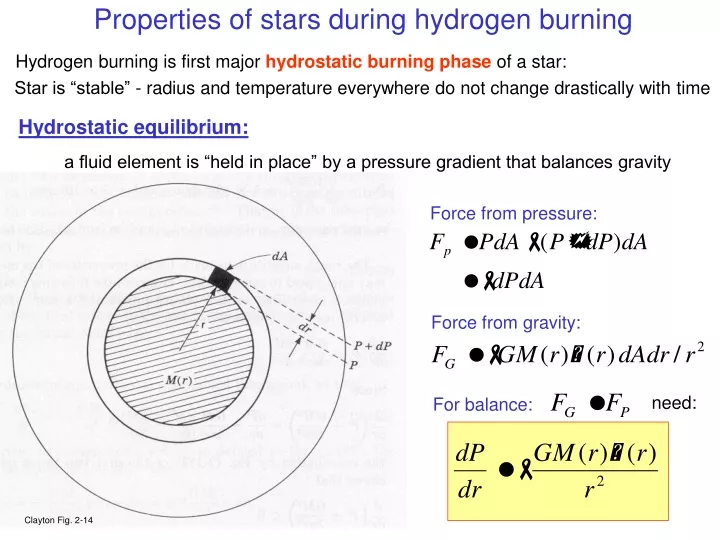 properties of stars during hydrogen burning