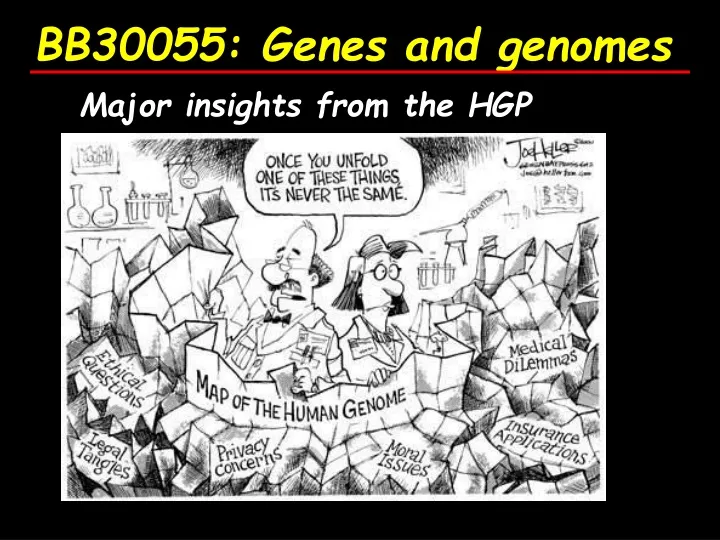 bb30055 genes and genomes