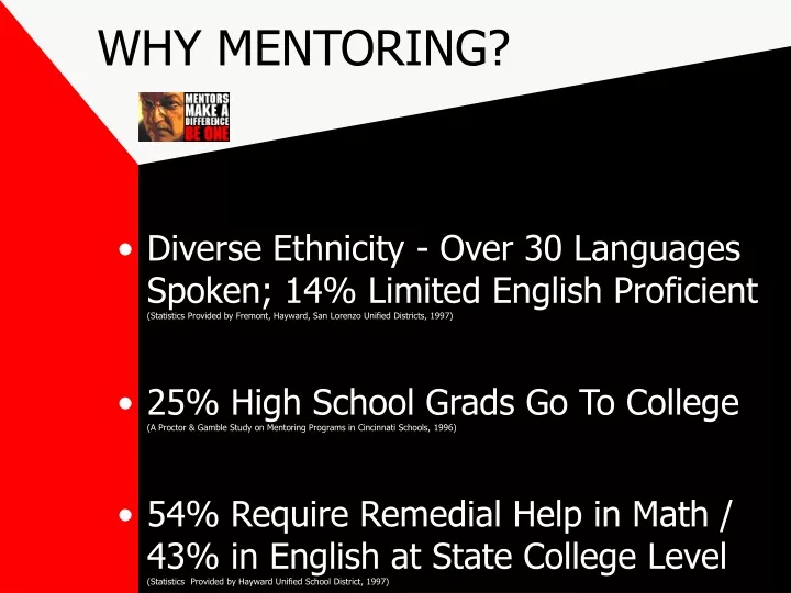 why mentoring