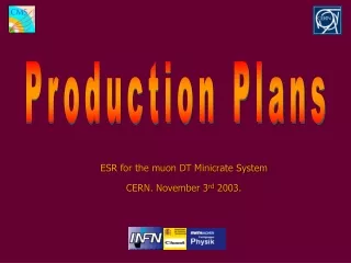 Production Plans