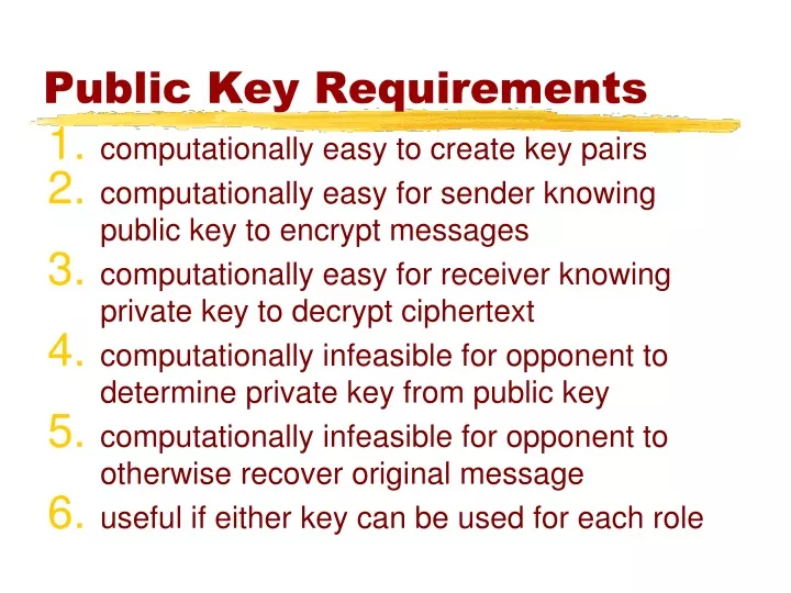 public key requirements