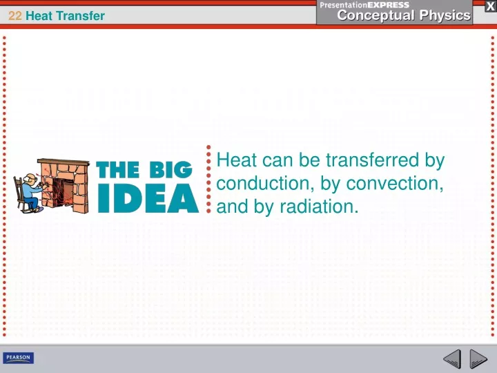 heat can be transferred by conduction