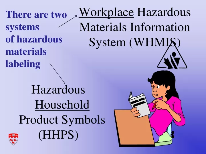 workplace hazardous materials information system whmis