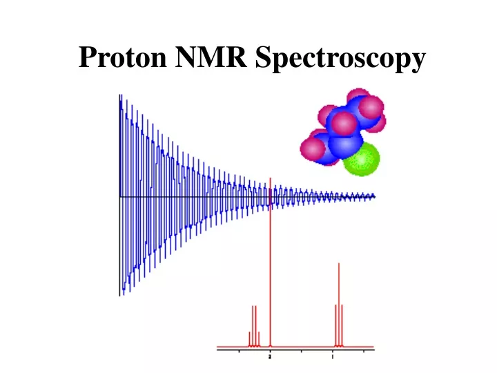 proton nmr spectroscopy