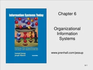 Chapter 6 Organizational Information Systems prenhall/jessup