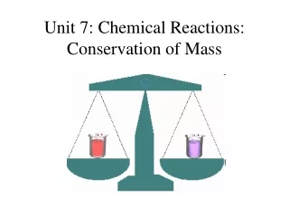 Unit 7: Chemical Reactions: Conservation of Mass