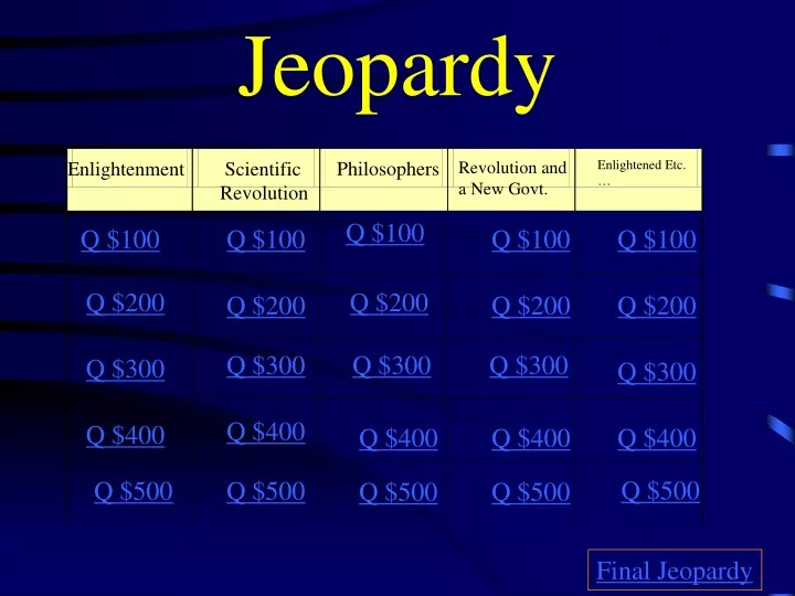 jeopardy