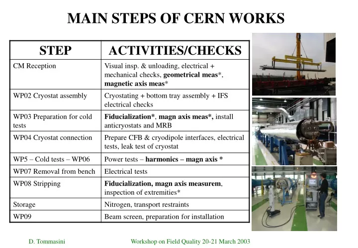 main steps of cern works