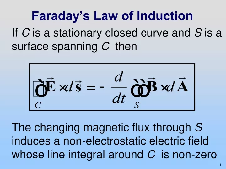 faraday s law of induction
