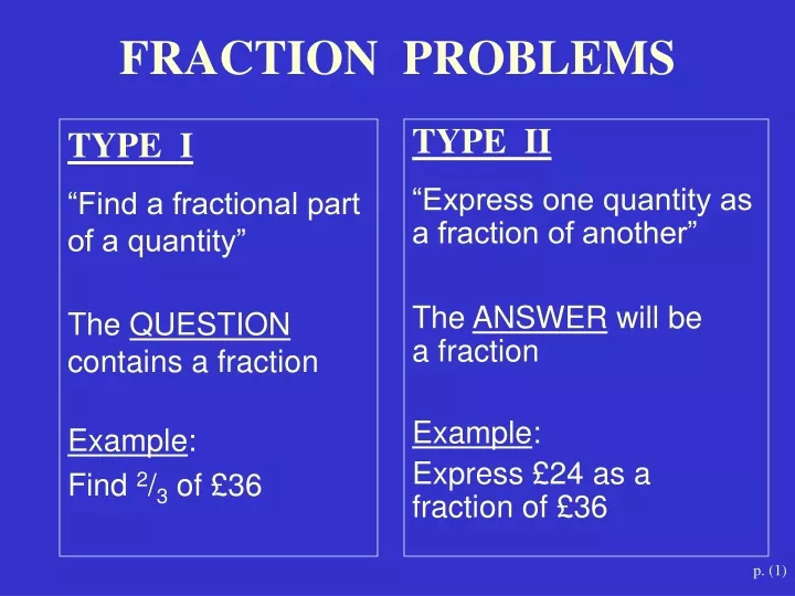 fraction problems