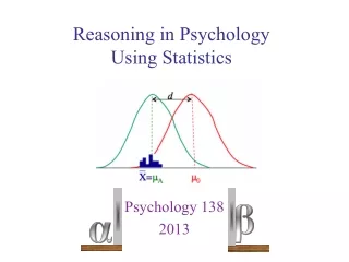 Reasoning in Psychology Using Statistics