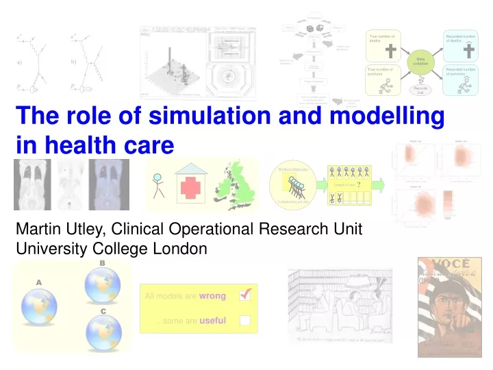 the role of simulation and modelling in health