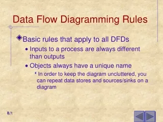 Data Flow Diagramming Rules