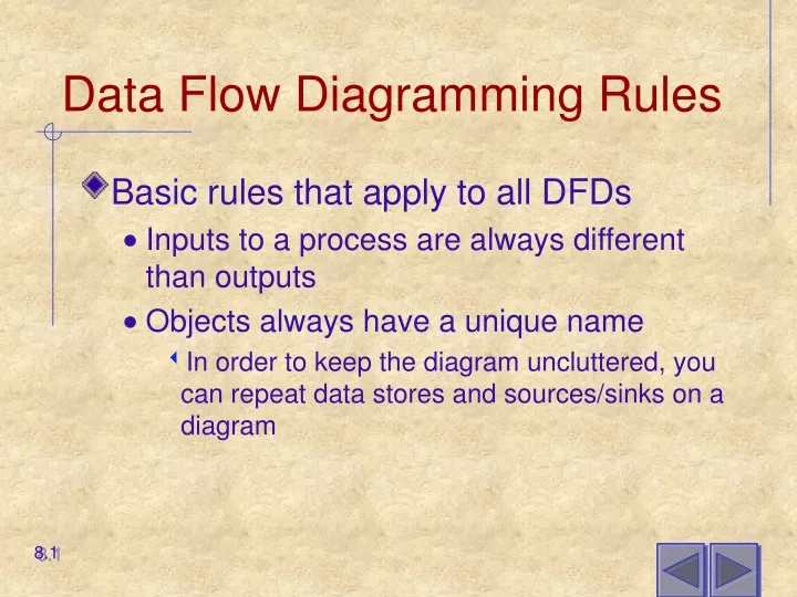 data flow diagramming rules