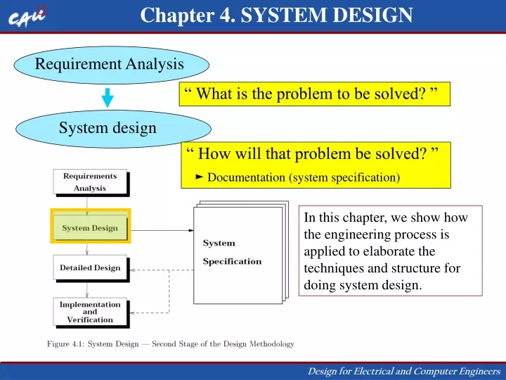 requirement analysis