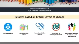 School Education in India High Demand - Poor Outcomes