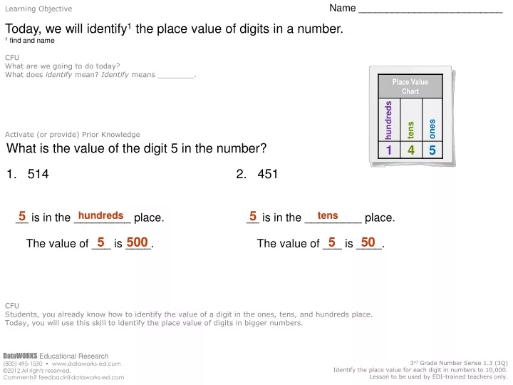 learning objective name today we will identify