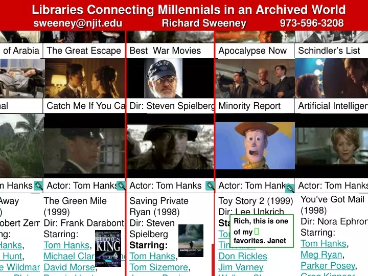 libraries connecting millennials in an archived