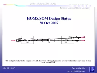 HOMS/SOM Design Status 30 Oct 2007