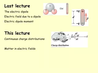 Last lecture The electric dipole  Electric field due to a dipole Electric dipole moment
