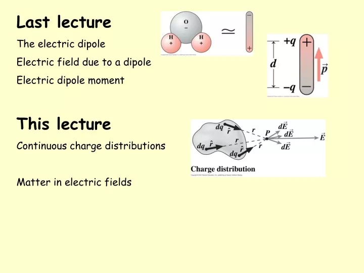last lecture the electric dipole electric field